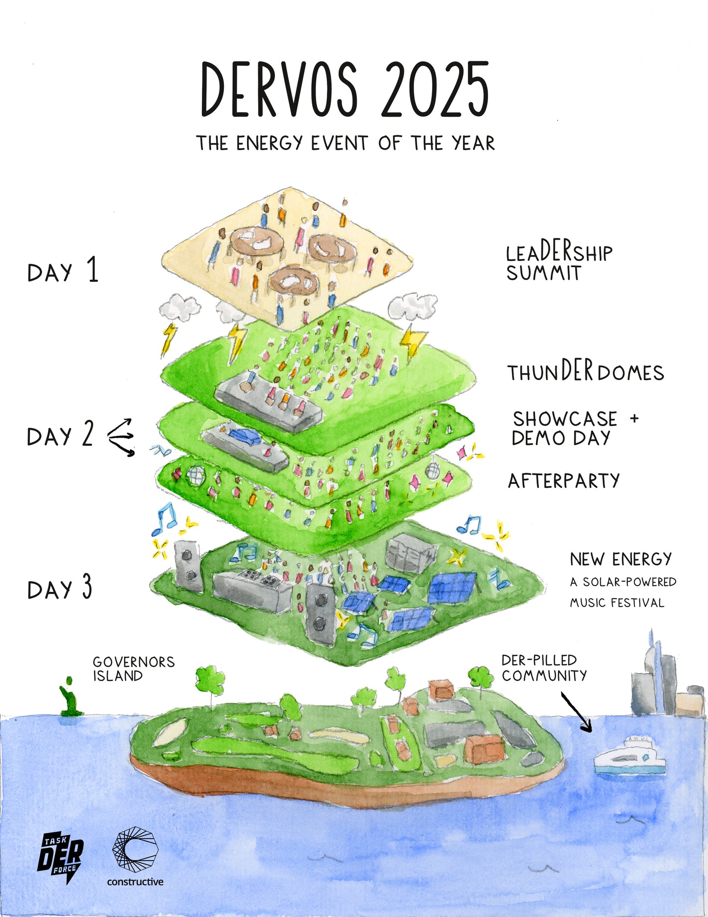 DERVOS poster