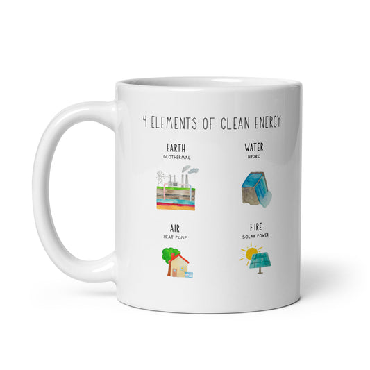 4 Elements of clean energy mug