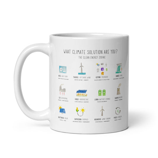 Clean Energy Zodiac Mug