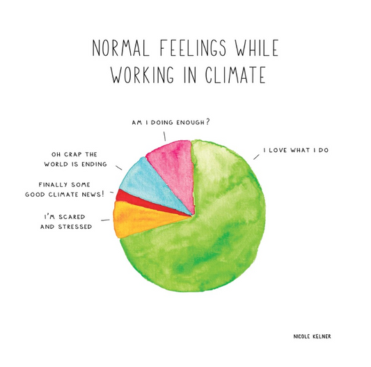 Climate Feelings Unisex T-Shirt
