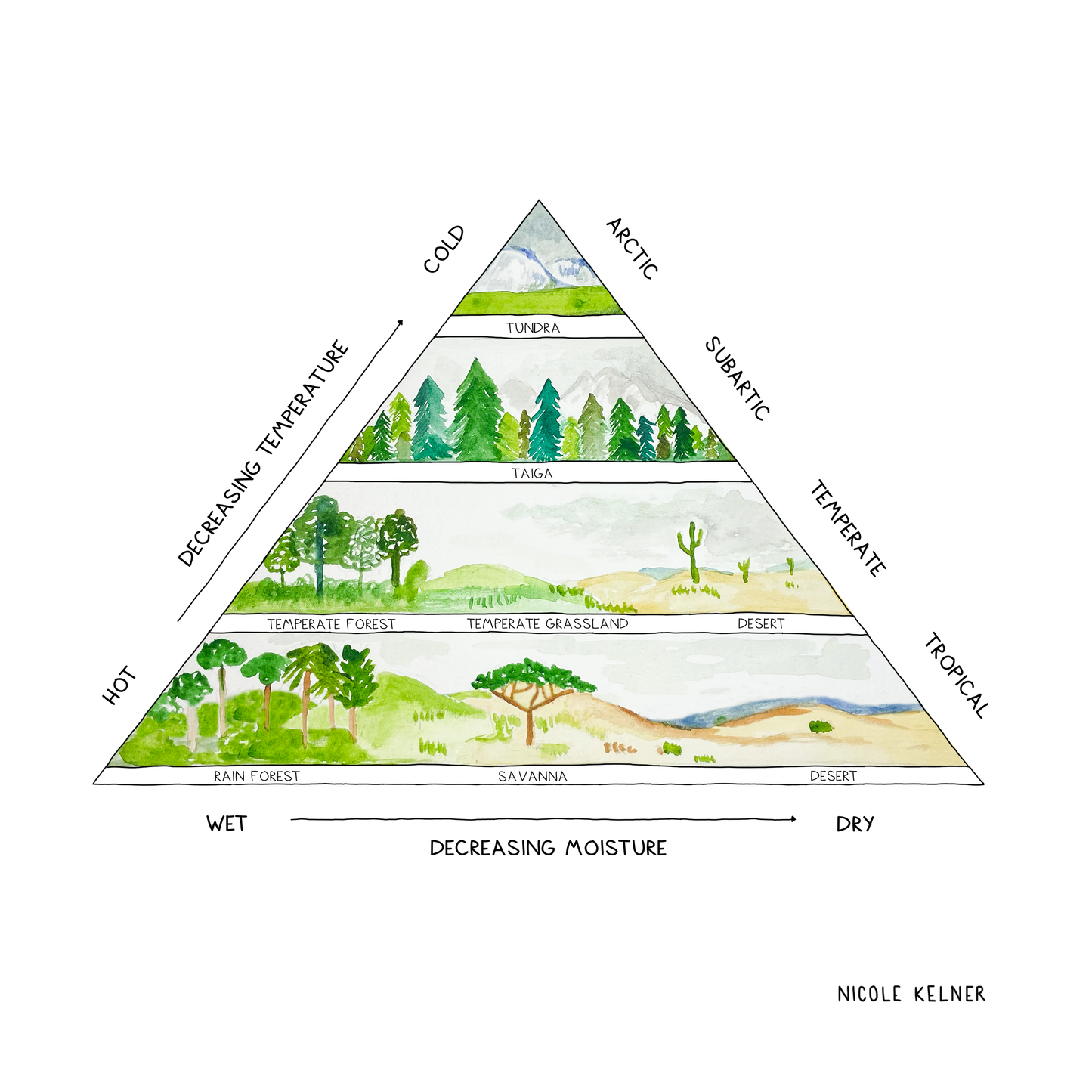 Biome White glossy mug