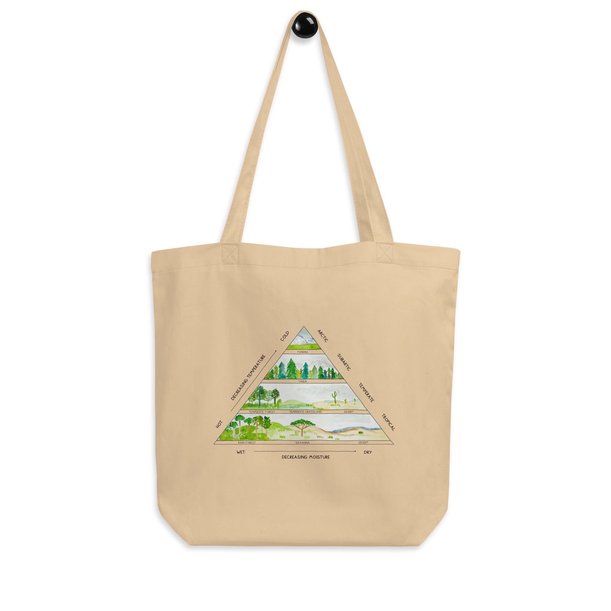 Tote bag de tela con original diseño Ecology