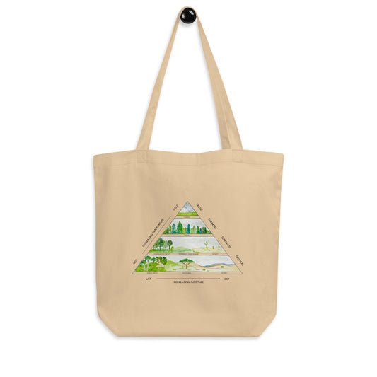 Biome Eco Tote Bag