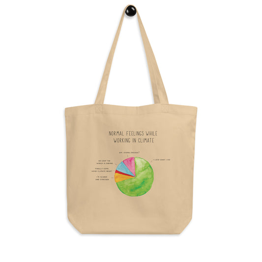 Climate Feelings Tote Bag