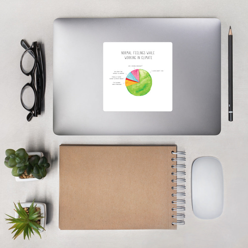Climate Feelings Stickers