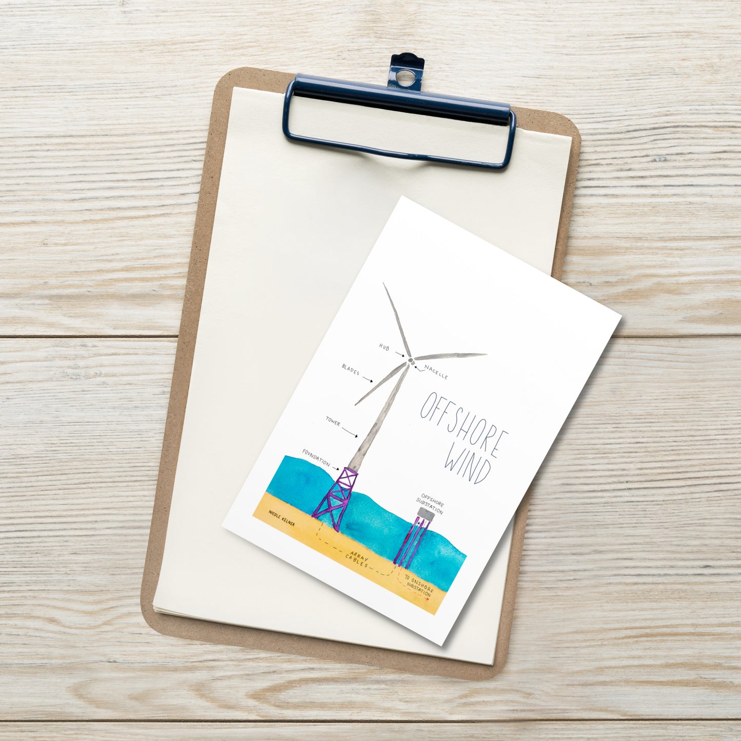 Offshore Wind Standard Postcard