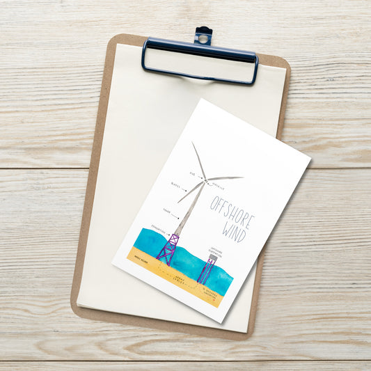 Offshore Wind Standard Postcard