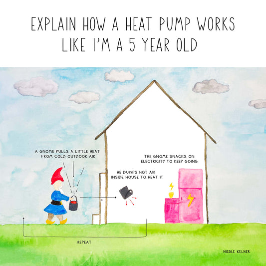 Heat Pump Gnomes Stickers