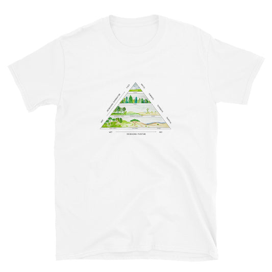 Biome Short-Sleeve Unisex T-Shirt