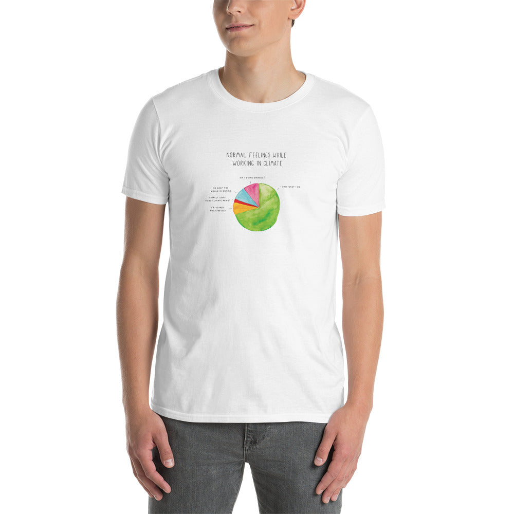 Climate Feelings Unisex T-Shirt