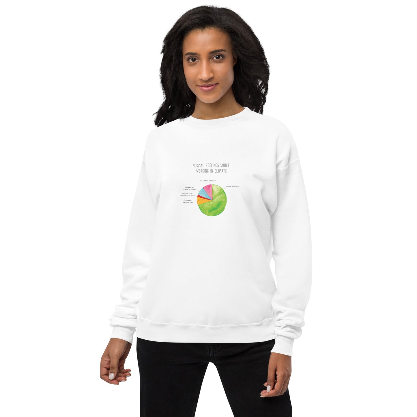 Climate Feelings Unisex fleece sweatshirt