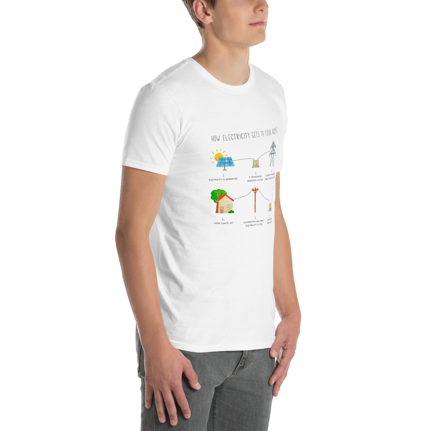 How Electricity Gets To Your Home Short-Sleeve Unisex T-Shirt