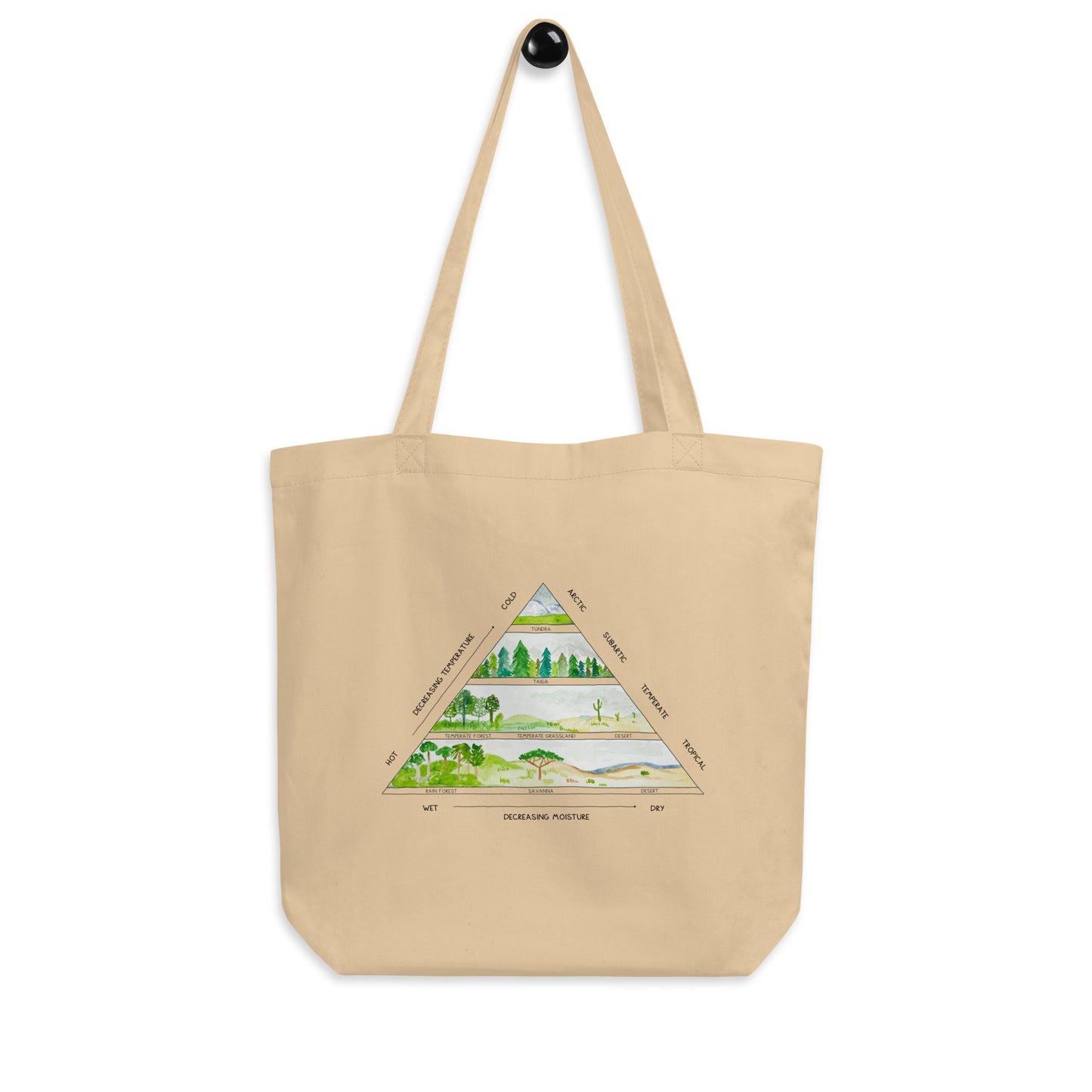 Biome Eco Tote Bag